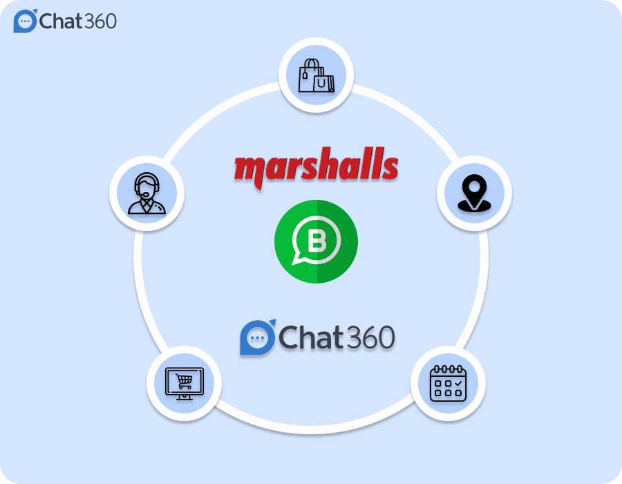 Marshall and Chat360 partnership for Whatsapp chatbot services