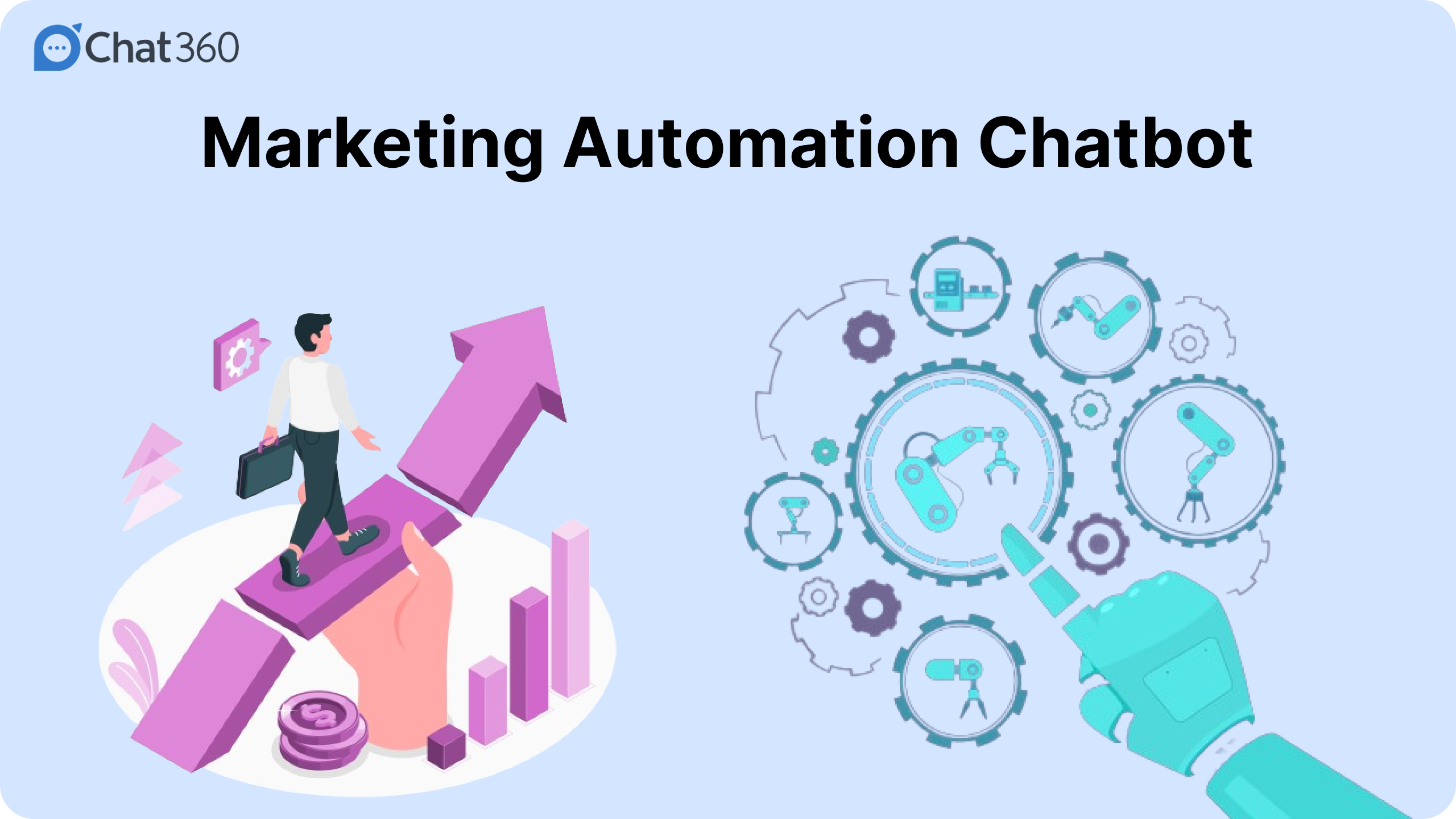 Marketing automation using chatbots