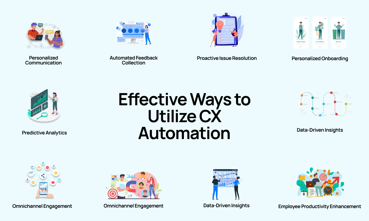 Effective Ways to Utilize CX Automation