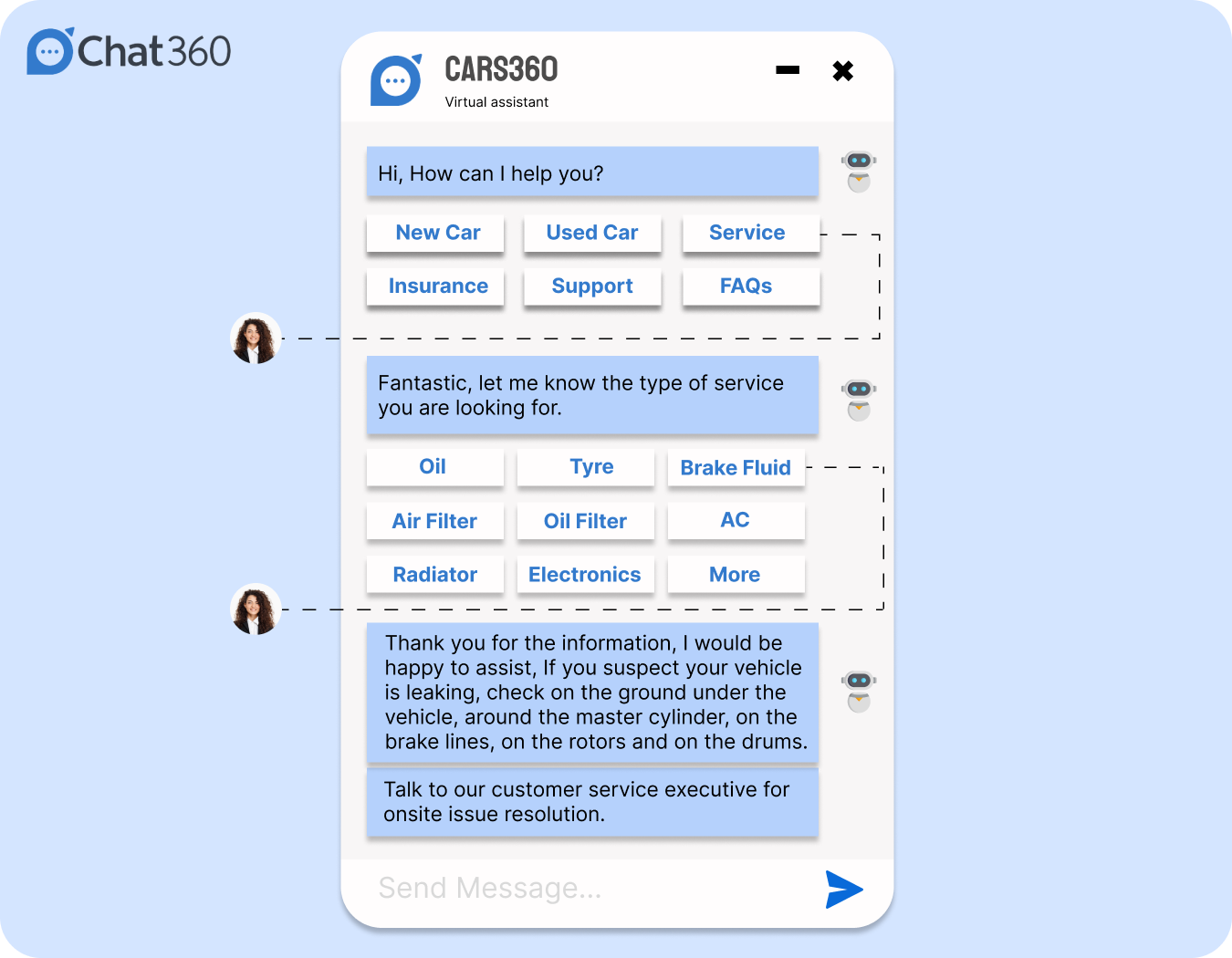 Chatbot assisting human for service related queries
