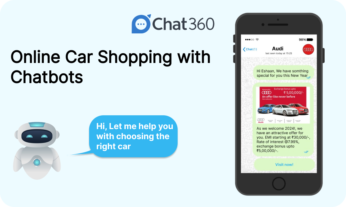 Online Car Shopping with Chatbots