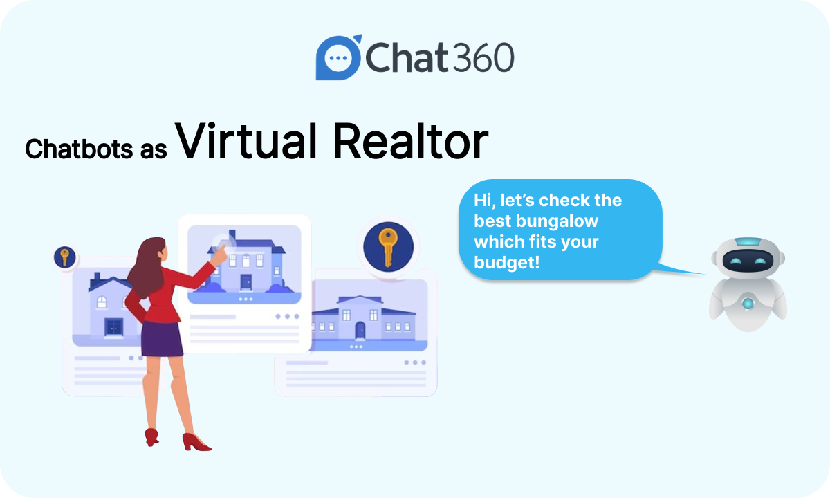 Chatbots as Virtual Realtor
