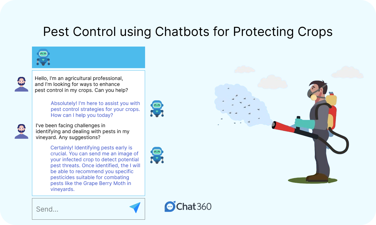 Pest Control using Chatbots for Protecting Crops