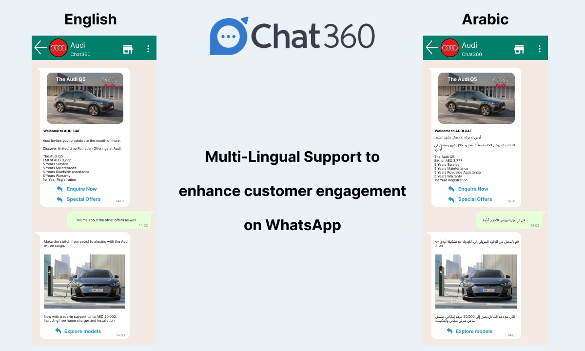 Multi-Lingual Support to enhance customer engagement on WhatsApp