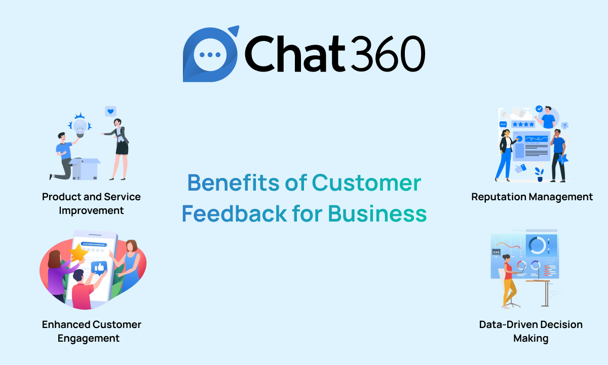 Benefits of Customer Feedback for Business
