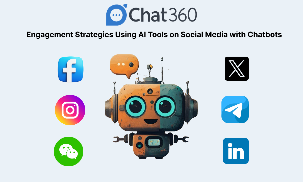 Engagement Strategies Using AI Tools on Social Media with Chatbots (1)